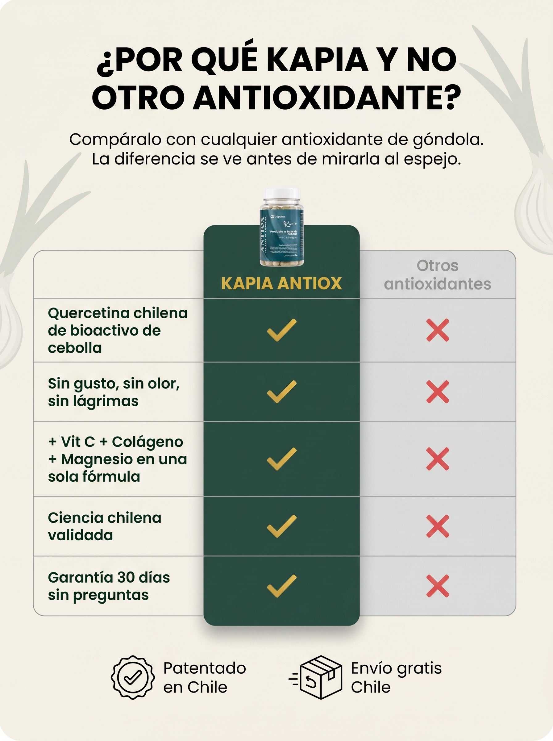 ¿Por qué Kapia y no otro antioxidante?