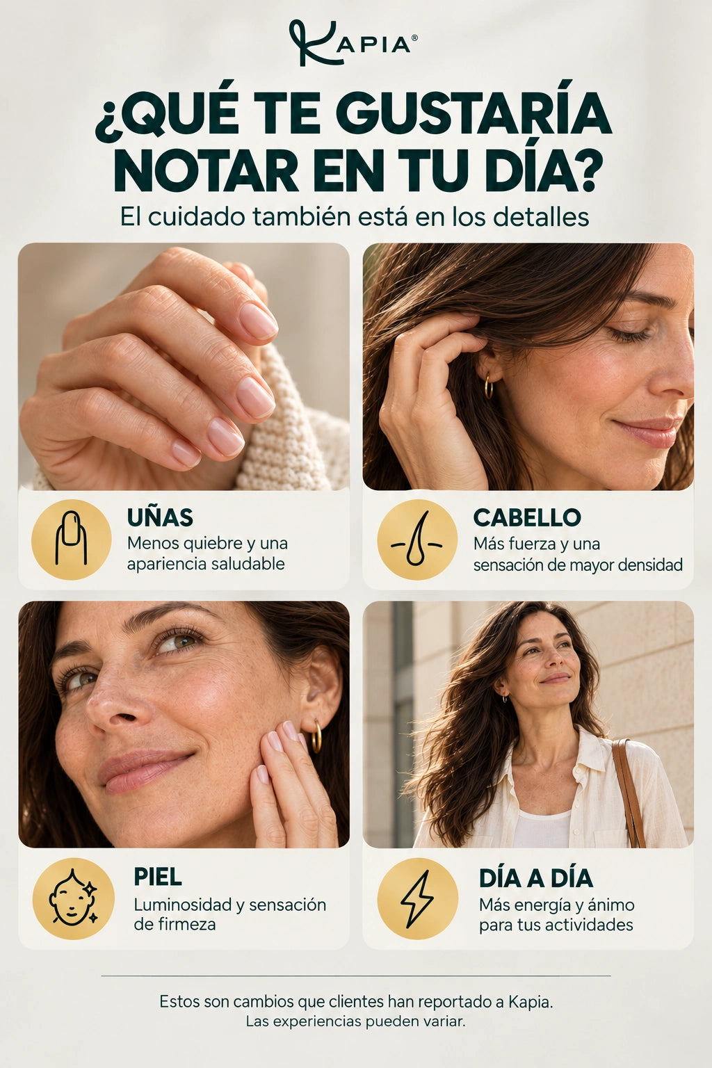 Antiox Kapia · Necesidades de cuidado · propuesta sin plantas