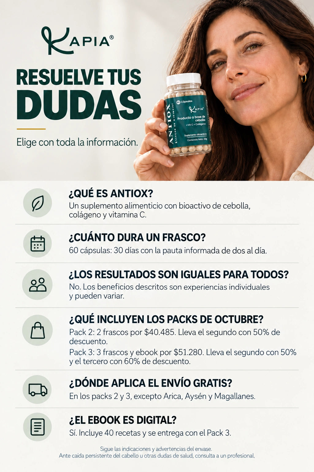 Kapia Antiox · Preguntas frecuentes con respuestas visibles · oferta segundo 50% y tercero 60% de descuento